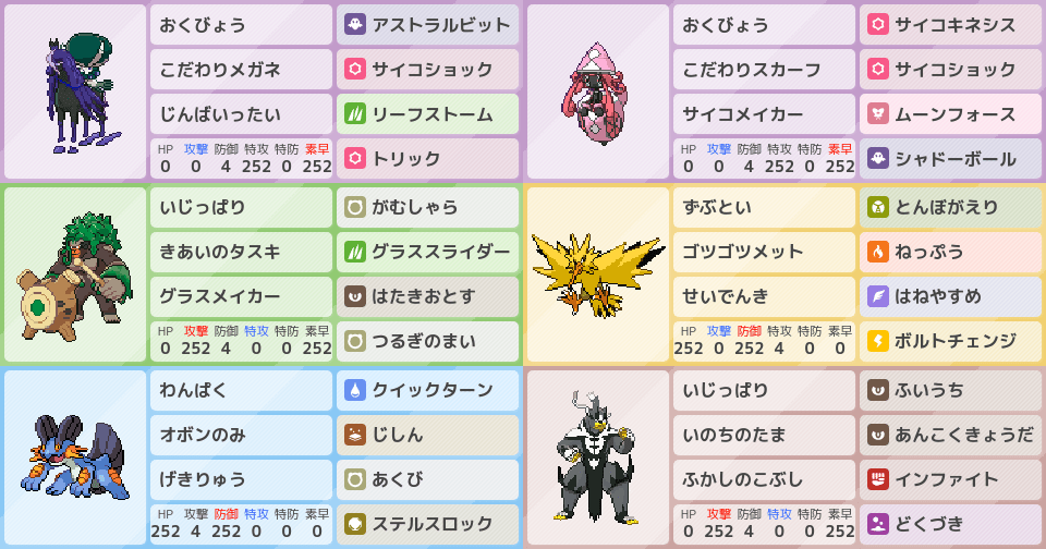 テテフバドレックス ポケモンパーティ構築 ポケモン徹底攻略